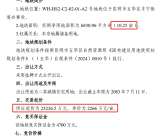 昆明今年的“地王”即将诞生！楼面挂牌价超 12万平？昆明房价走势图