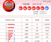 2020052期双色球开奖结果,幸运号码揭晓，大奖花落谁家？