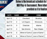 nba今日赛程,焦点对决与附加赛激战正酣